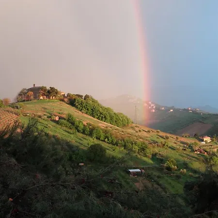 בית חווה Aqua Viva *